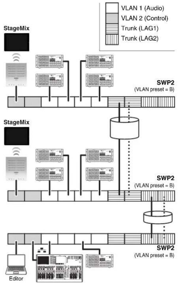 YAMAHA SWP2-10SMF - Separating control signals from audio signals - 1