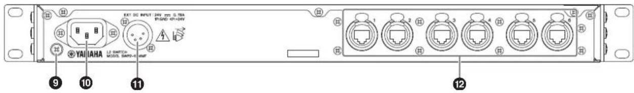 EXT DC INPUT 24V = 0.1BA P/PGND 64V/64V YALIAHA LT SWITCH MODEL: SWPO-0.1WMT 9 10 11 12