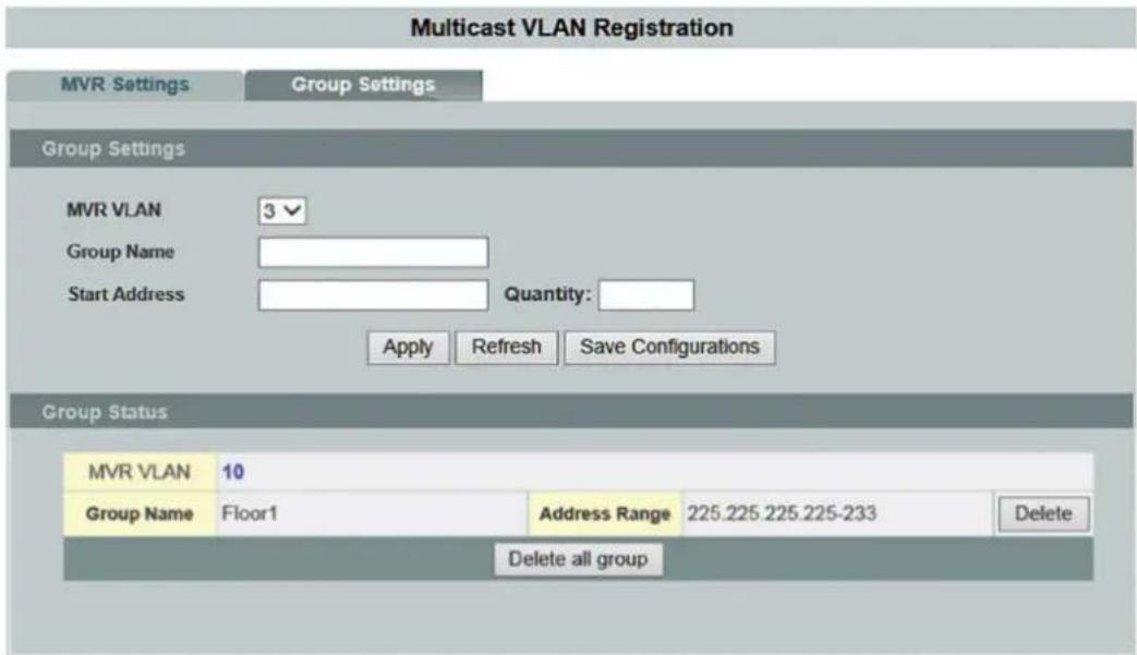 Multicast VLAN Registration MVR Settings Group Settings Group Settings MVR VLAN 3 Group Name Start Address Quantity: Apply Refresh Save Configurations Group Status MVR VLAN 10 Group Name Floor1 Address Range 225.225.225.225-233 Delete Delete all group