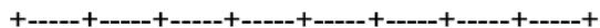 Wago 852-1305/000-001 - Example Internet Data Packet Header - 3
