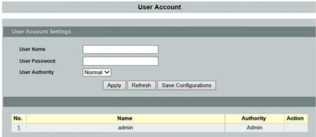 User Account User Account Settings User Name User Password User Authority Normal ✓ Apply Refresh Save Configurations No. Name Authority Action 1 admin Admin
