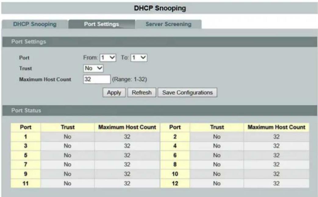 DHCP Snooping DHCP Snooping Port Settings Server Screening Port Settings Port From: 1 ▼ To: 1 ▼ Trust No ▼ Maximum Host Count 32 (Range: 1-32) Apply Refresh Save Configurations Port Status Port Trust Maximum Host Count Port Trust Maximum Host Count 1 No 32 2 No 32 3 No 32 4 No 32 5 No 32 6 No 32 7 No 32 8 No 32 9 No 32 10 No 32 11 No 32 12 No 32