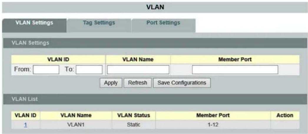 VLAN VLAN Settings Tag Settings Port Settings VLAN Settings VLAN ID VLAN Name Member Port From: To: Apply Refresh Save Configurations VLAN List VLAN ID VLAN Name VLAN Status Member Port Action 1 VLAN1 Static 1-12
