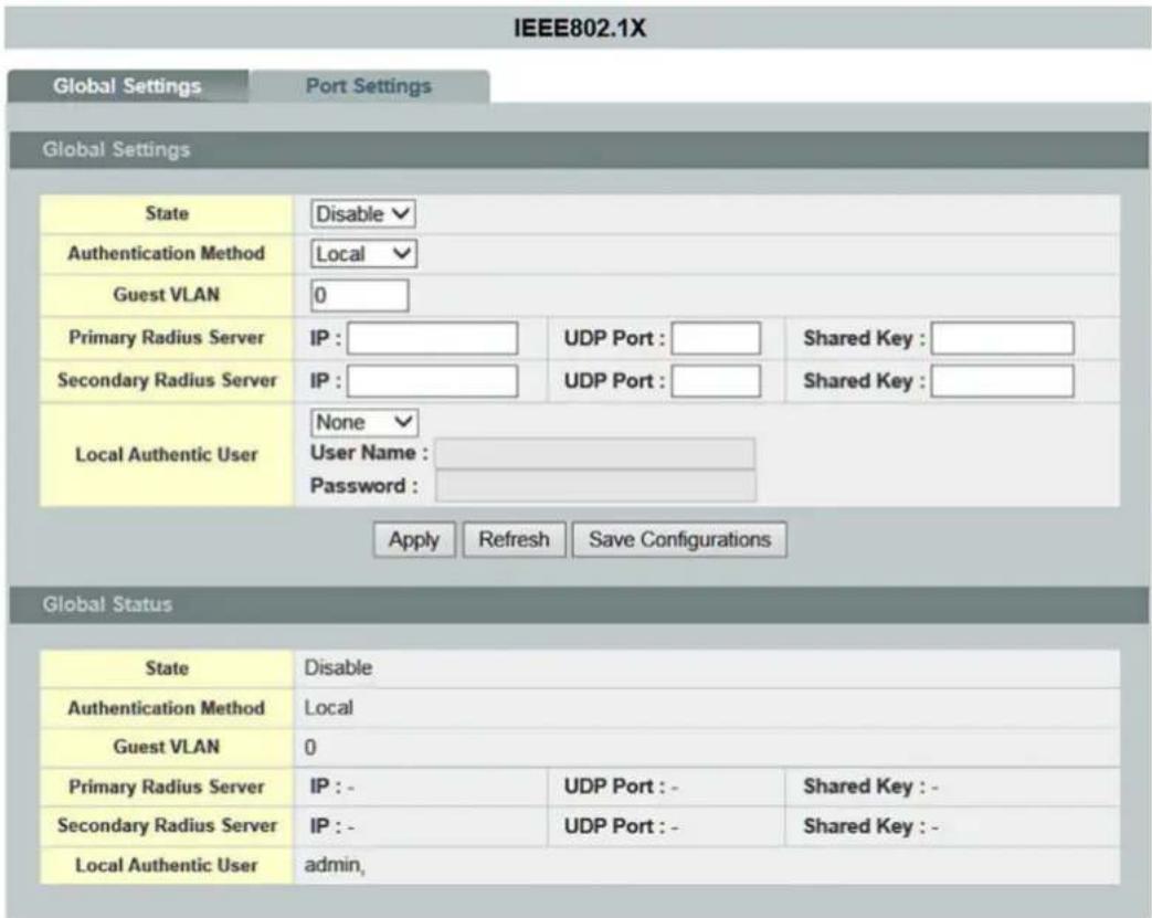 IEEE802.1X Global Settings Port Settings Global Settings State Disable Authentication Method Local Guest VLAN 0 Primary Radius Server IP : UDP Port : Shared Key : Secondary Radius Server IP : UDP Port : Shared Key : Local Authentic User None User Name : Password : Apply Refresh Save Configurations Global Status State Disable Authentication Method Local Guest VLAN 0 Primary Radius Server IP : - UDP Port : - Shared Key : - Secondary Radius Server IP : - UDP Port : - Shared Key : - Local Authentic User admin,