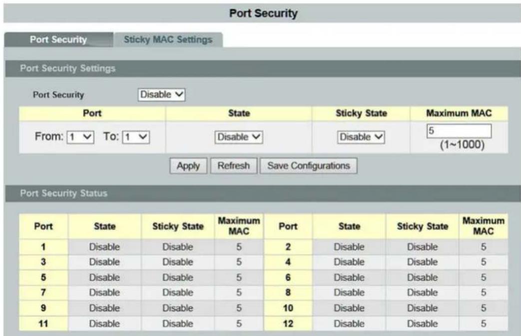 Port Security Port Security Sticky MAC Settings Port Security Settings Port Security Disable Port State Sticky State Maximum MAC From: 1 To: 1 Disable Disable 5 (1~1000) Apply Refresh Save Configurations Port Security Status Port State Sticky State Maximum MAC Port State Sticky State Maximum MAC 1 Disable Disable 5 2 Disable Disable 5 3 Disable Disable 5 4 Disable Disable 5 5 Disable Disable 5 6 Disable Disable 5 7 Disable Disable 5 8 Disable Disable 5 9 Disable Disable 5 10 Disable Disable 5 11 Disable Disable 5 12 Disable Disable 5