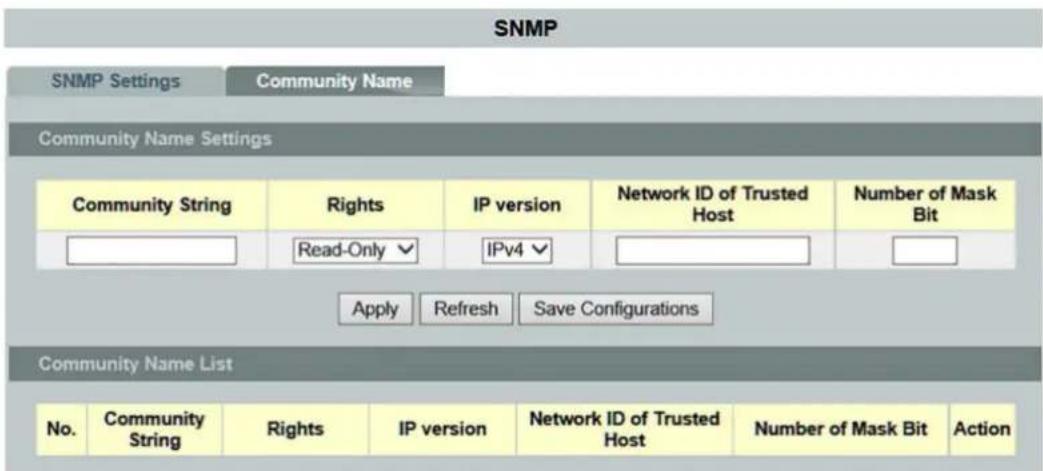 SNMP SNMP Settings Community Name Community Name Settings Community String Rights IP version Network ID of Trusted Host Number of Mask Bit Read-Only IPv4 Apply Refresh Save Configurations Community Name List No. Community Rights IP version Network ID of Trusted Host Number of Mask Bit Action