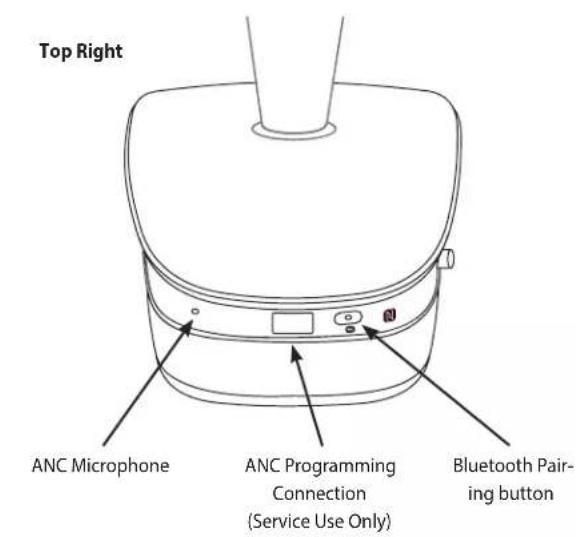 Top Right ANC Microphone ANC Programming Connection (Service Use Only) Bluetooth Pair- ing button