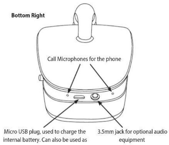 Bottom Right Call Microphones for the phone Micro USB plug, used to charge the internal battery. Can also be used as 3.5mm jack for optional audio equipment