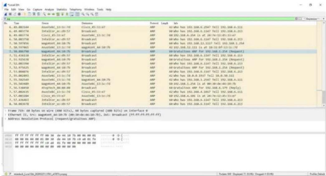 File Edit View Go Capture Analysis Statistics Telephone Wireless Tools Help No. | Time | Source | Address | Protocol Length Info 6..40..083144 AssetsK_13:13:17d Cisco_A5:13:e7 APP 42 who has 192.168.6.254? Tell 192.168.6.211 6..40..083774 IntlCor_acid09:57 Broadcast APP 60 who has 192.168.6.114? Tell 192.168.6.213 6..40..083774 Cisco_A5:13:e7 AssetsK_13:13:17d APP 60 192.168.6.254 Is at 34:7e:12:45:31:e7 7..50..083750 IntlCor_acid09:57 Broadcast APP 60 who has 192.168.6.114? Tell 192.168.6.213 7..50..507956 Magionext_44:10:7b Broadcast APP 60 who has 192.168.12.111? Tell 192.168.1.254 7..50..507865 AssetsK_13:13:17d Magionext_44:10:7b APP 42 192.168.32.111 Is at 18:31:0F:13:13:17d 7..50..804790 Magionext_44:10:7b Broadcast APP 60 Gratuitous ARP for 192.168.1.254 (Request) 7..51..436318 IntlCor_acid09:57 Broadcast APP 60 who has 192.168.6.114? Tell 192.168.6.213 7..51..925638 Magionext_44:10:7b Broadcast APP 60 gratuitous ARP for 192.168.1.254 (Request) 7..52..083390 IntlCor_acid09:57 Broadcast APP 60 who has 192.168.6.114? Tell 192.168.6.213 7..52..975625 Magionext_44:10:7b Broadcast APP 60 gratuitous ARP for 192.168.1.254 (Request) 7..53..004076 IntlCor_acid09:57 Broadcast APP 60 who has 192.168.6.114? Tell 192.168.6.213 7..53..002083 AssetsK_13:13:17d Broadcast APP 42 who has 58-8-8-1932? Tell 58-8-50-311 7..53..582549 AssetsK_13:13:17d Magionext_44:10:7b APP 42 who has 192.168.1.254? Tell 192.168.6.213 7..55..503489 Magionext_44:10:7b AssetsK_13:13:17d APP 60 192.168.1.254 Is at 00:30:de:44:38:7b 7..56..530450 AteplTech_88:88:88 Broadcast APP 60 Gratuitous ARP for 192.168.8.379 (Reply) 7..57..002635 AssetsK_33:13:17d Cisco_A5:33:e7 APP 42 who has 192.168.4.101? Tell 192.168.6.3.11 7..57..003284 Cisco_A5:33:e7 AssetsK_13:13:17d APP 60 192.168.4.10! Is at 34:7e:12:45:33:e7 7..57..436463 IntlCor_acid09:57 Broadcast APP 60 who has 192.168.6.114? Tell 192.168.6.213 8..58..083678 IntlCor_acid09:57 Broadcast APP 60 who has 192.168.6.114? Tell 192.168.6.213 Frame 7(9): 60 bytes on wire (40B bits), 60 bytes captured (40B bits) on interface # Ethernet II, Srci Magionext_44:10:7b (00:30:de:44:38:7b), Dist: Broadcast (ff;ff;ff;ff;ff) Address Resolution Protocol (request/综合利用 APP) www.local DR_2039022/TTV_AWNTC.png Pulse: 99 Displayed TT (RGB) (Request: 9-0/9) Public Default