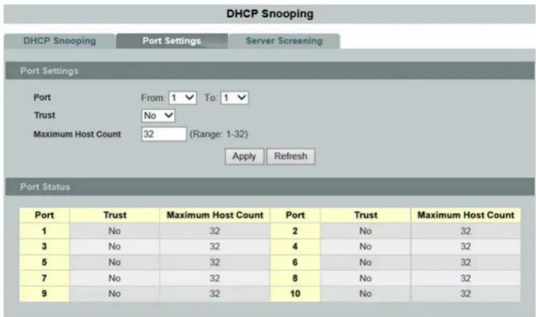 DHCP Snooping DHCP Snooping Port Settings Server Screening Port Settings Port From: 1 ✓ To: 1 ✓ Trust No ✓ Maximum Host Count 32 (Range: 1-32) Apply Refresh Port Status Port Trust Maximum Host Count Port Trust Maximum Host Count 1 No 32 2 No 32 3 No 32 4 No 32 5 No 32 6 No 32 7 No 32 8 No 32 9 No 32 10 No 32