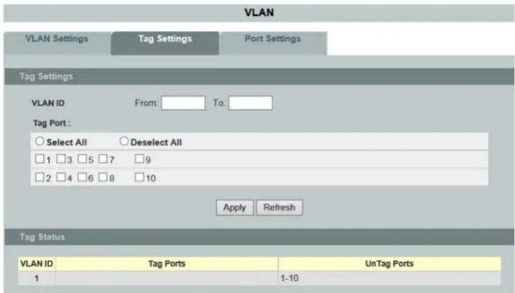 VLAN VLAN Settings Tag Settings Port Settings Tag Settings VLAN ID From: To: Tag Port : Select All Deselect All 1 3 5 7 9 2 4 6 8 10 Apply Refresh Tag Status VLAN ID Tag Ports UnTag Ports 1 1-10