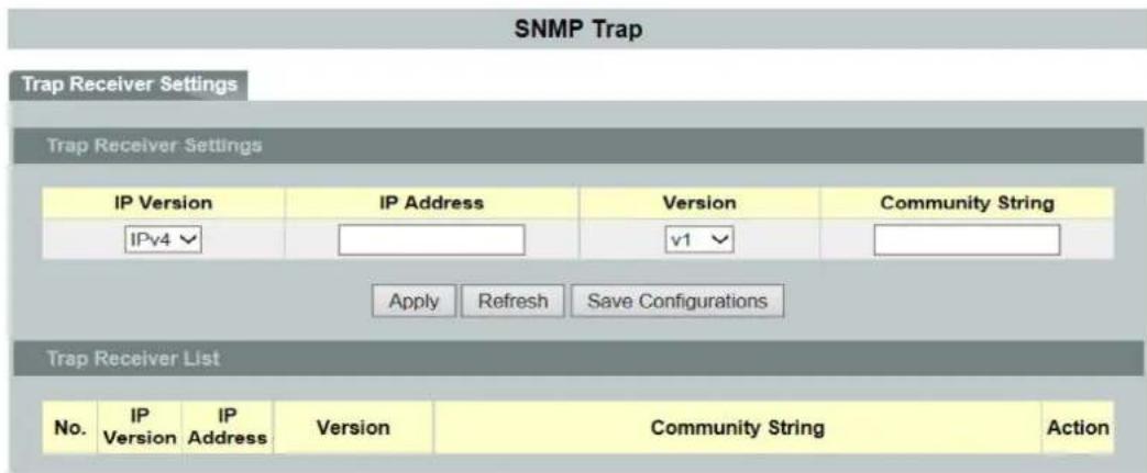 SNMP Trap Trap Receiver Settings Trap Receiver Settings IP Version IP Address Version Community String IPv4 Apply Refresh Save Configurations Trap Receiver List No. IP Version IP Address Version Community String Action