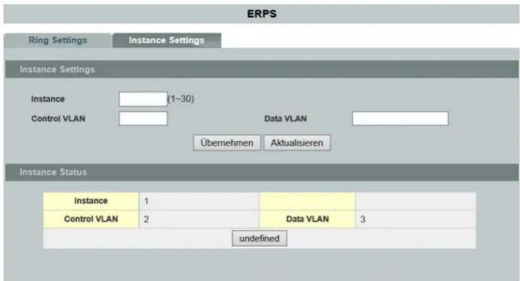 ERPS Ring Settings Instance Settings Instance Settings Instance (1~30) Control VLAN Data VLAN Übernehmen Aktualisieren Instance Status Instance 1 Control VLAN 2 Data VLAN 3 undefined