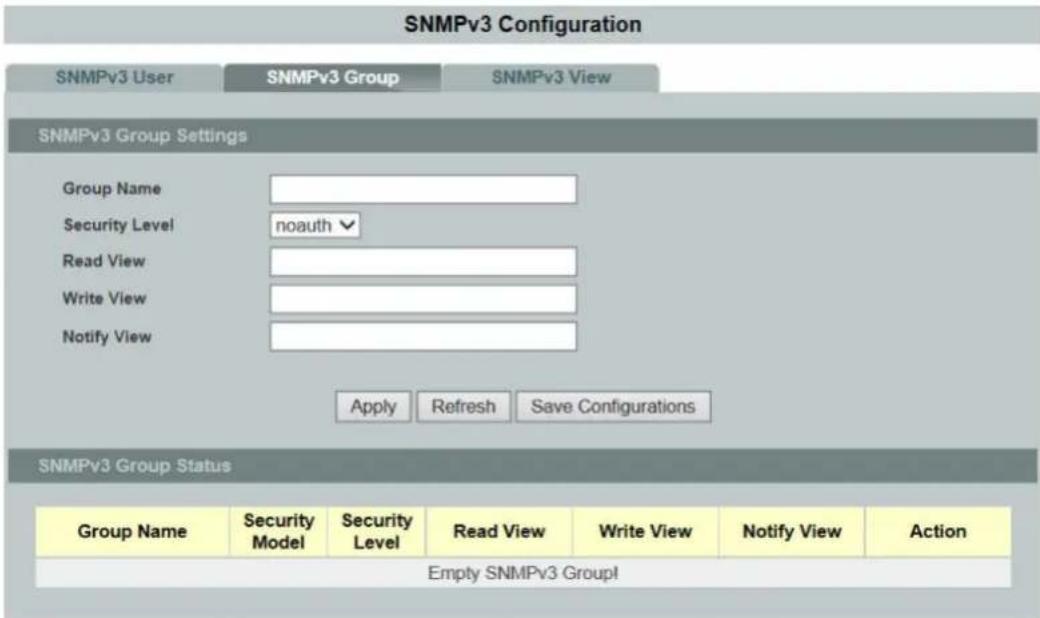 SNMPv3 Configuration SNMPv3 User SNMPv3 Group SNMPv3 View SNMPv3 Group Settings Group Name Security Level noauth ✓ Read View Write View Notify View Apply Refresh Save Configurations SNMPv3 Group Status Group Name Security Model Security Level Read View.Write View Notify View Action Empty SNMPv3 Group!