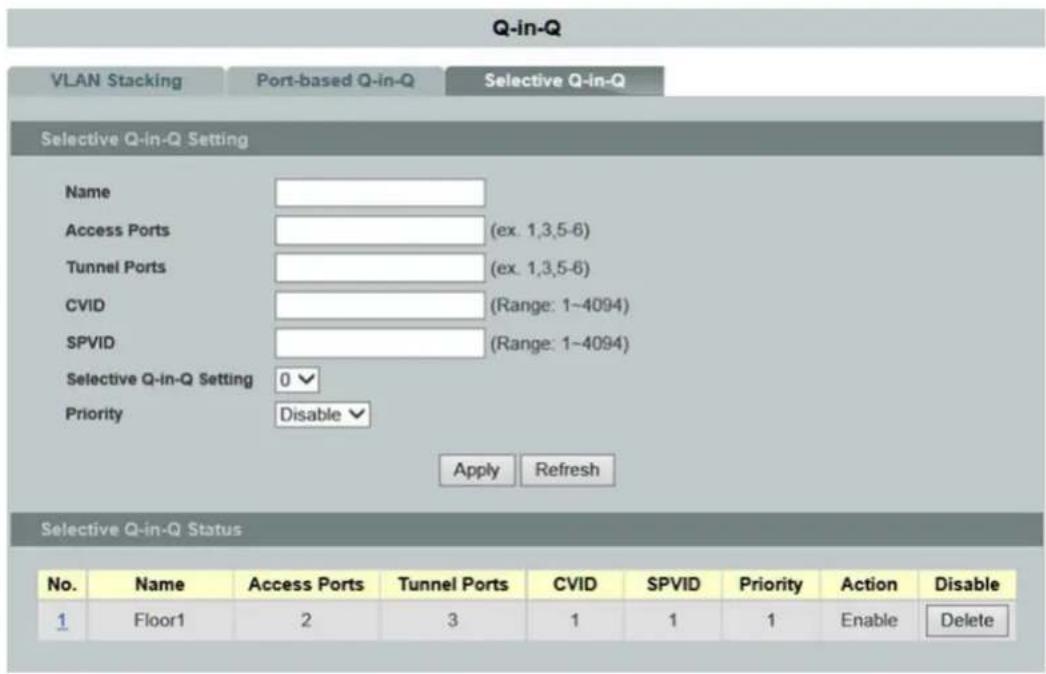 Q-in-Q VLAN Stacking Port-based Q-in-Q Selective Q-in-Q Selective Q-in-Q Setting Name Access Ports (ex. 1,3,5-6) Tunnel Ports (ex. 1,3,5-6) CVID (Range: 1~4094) SPVID (Range: 1~4094) Selective Q-in-Q Setting 0 ✓ Priority Disable ✓ Apply Refresh Selective Q-in-Q Status No. Name Access Ports Tunnel Ports CVID SPVID Priority Action Disable 1 Floor1 2 3 1 1 1 Enable Delete