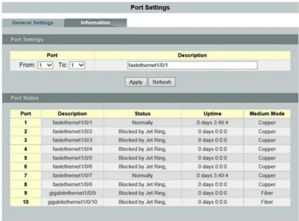 Port Settings General Settings Information Port Settings Port Description From: 1 To: 1 fastethernet1/0/1 Apply Refresh Port Status Port Description Status Uptime Medium Mode 1 fastethernet1/0/1 Normally 0 days 3:49:4 Copper 2 fastethernet1/0/2 Blocked by Jet Ring, 0 days 0:0:0 Copper 3 fastethernet1/0/3 Blocked by Jet Ring, 0 days 0:0:0 Copper 4 fastethernet1/0/4 Blocked by Jet Ring, 0 days 0:0:0 Copper 5 fastethernet1/0/5 Blocked by Jet Ring, 0 days 0:0:0 Copper 6 fastethernet1/0/6 Blocked by Jet Ring, 0 days 0:0:0 Copper 7 fastethernet1/0/7 Normally 0 days 3:49:4 Copper 8 fastethernet1/0/8 Blocked by Jet Ring, 0 days 0:0:0 Copper 9 gigabitethernet1/0/9 Blocked by Jet Ring, 0 days 0:0:0 Fiber 10 gigabitethernet1/0/10 Blocked by Jet Ring, 0 days 0:0:0 Fiber