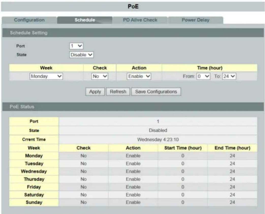 PoE Configuration Schedule PD Alive Check Power Delay Schedule Setting Port 1 √ State Disable √ Week Check Action Time (hour) Monday √ No √ Enable √ From: 0 √ To: 24 √ Apply Refresh Save Configurations PoE Status Port 1 State Disabled Crrrent Time Wednesday 4:23:10 Week Check Action Start Time (hour) End Time (hour) Monday No Enable 0 24 Tuesday No Enable 0 24 Wednesday No Enable 0 24 Thursday No Enable 0 24 Friday No Enable 0 24 Saturday No Enable 0 24 Sunday No Enable 0 24