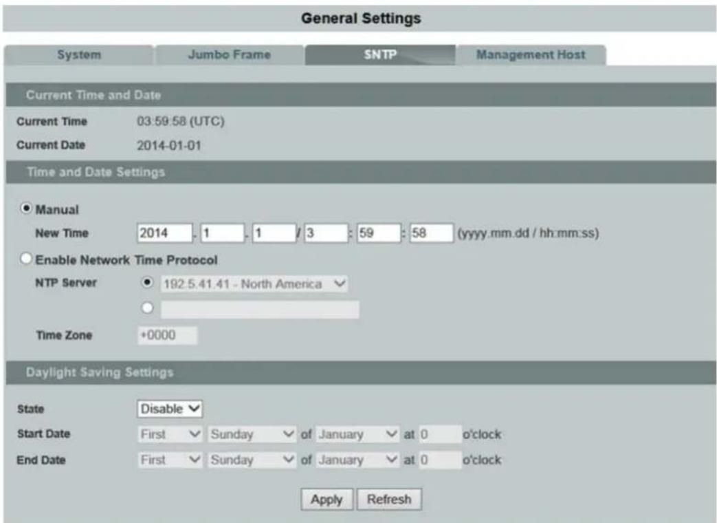 General Settings System Jumbo Frame SNTP Management Host Current Time and Date Current Time 03:59:58 (UTC) Current Date 2014-01-01 Time and Date Settings ● Manual New Time 2014 1 1 / 3 : 59 : 58 (yyyy.mm.dd / hh:mm:ss) ○ Enable Network Time Protocol NTP Server ● 192.5:41.41 - North America ○ Time Zone +0000 Daylight Saving Settings State Disable Start Date First Sunday of January at 0 o'clock End Date First Sunday of January at 0 o'clock Apply Refresh