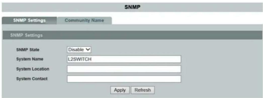 SNMP SNMP Settings Community Name SNMP Settings SNMP State Disable System Name L2SWITCH System Location System Contact Apply Refresh