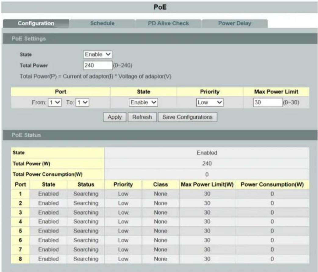PoE Configuration Schedule PD Alive Check Power Delay PoE Settings State Enable Total Power 240 (0~240) Total Power(P) = Current of adaptor(I) * Voltage of adaptor(V) Port State Priority Max Power Limit From: 1 To: 1 Enable Low 30 (0~30) Apply Refresh Save Configurations PoE Status State Enabled Total Power (W) 240 Total Power Consumption(W) 0 Port State Status Priority Class Max Power Limit(W) Power Consumption(W) 1 Enabled Searching Low None 30 0 2 Enabled Searching Low None 30 0 3 Enabled Searching Low None 30 0 4 Enabled Searching Low None 30 0 5 Enabled Searching Low None 30 0 6 Enabled Searching Low None 30 0 7 Enabled Searching Low None 30 0 8 Enabled Searching Low None 30 0