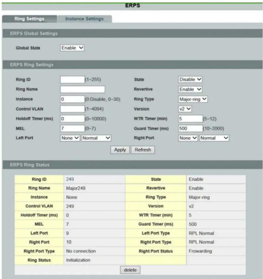 ERPS Ring Settings Instance Settings ERPS Global Settings Global State Enable ERPS Ring Settings Ring ID (1-255) State Disable Ring Name Revertive Enable Instance 0 (0:Disable, 0-30) Ring Type Major-ring Control VLAN (1-4094) Version v2 Holdoff Timer (ms) 0 (0-10000) WTR Timer (min) 5 (5-12) MEL 7 (0-7) Guard Timer (ms) 500 (10-2000) Left Port None Normal Right Port None Normal Apply Refresh ERPS Ring Status Ring ID 249 State Enable Ring Name Major249 Revertive Enable Instance None Ring Type Major-ring Control VLAN 249 Version v2 Holdoff Timer (ms) 0 WTR Timer (min) 5 MEL 7 Guard Timer (ms) 500 Left Port 9 Left Port Type RPL Normal Right Port 10 Right Port Type RPL Normal Right Port Type No connection Right Port Status Frowarding Ring Status Initialization delete