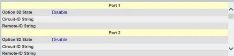 Port 1 Option 82 State Disable Circuit-ID String Remote-ID String Port 2 Option 82 State Disable Circuit-ID String Remote-ID String