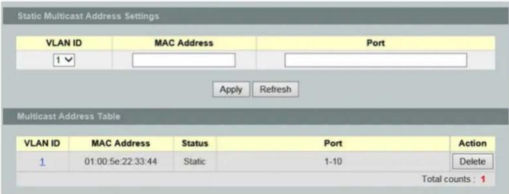 Static Multicast Address Settings VLAN ID MAC Address Port 1 Apply Refresh Multicast Address Table VLAN ID MAC Address Status Port Action 1 01:00:5e:22:33:44 Static 1-10 Delete Total counts : 1