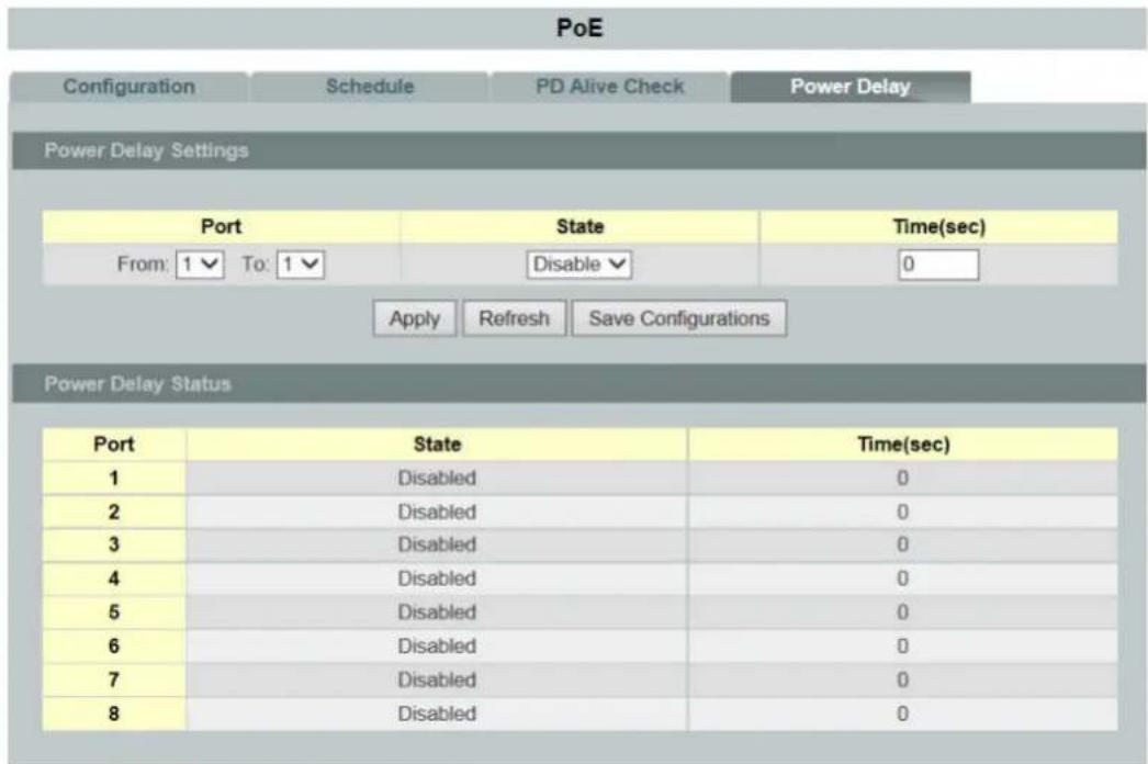 PoE Configuration Schedule PD Alive Check Power Delay Power Delay Settings Port State Time(sec) From: 1 To: 1 Disable 0 Apply Refresh Save Configurations Power Delay Status Port State Time(sec) 1 Disabled 0 2 Disabled 0 3 Disabled 0 4 Disabled 0 5 Disabled 0 6 Disabled 0 7 Disabled 0 8 Disabled 0