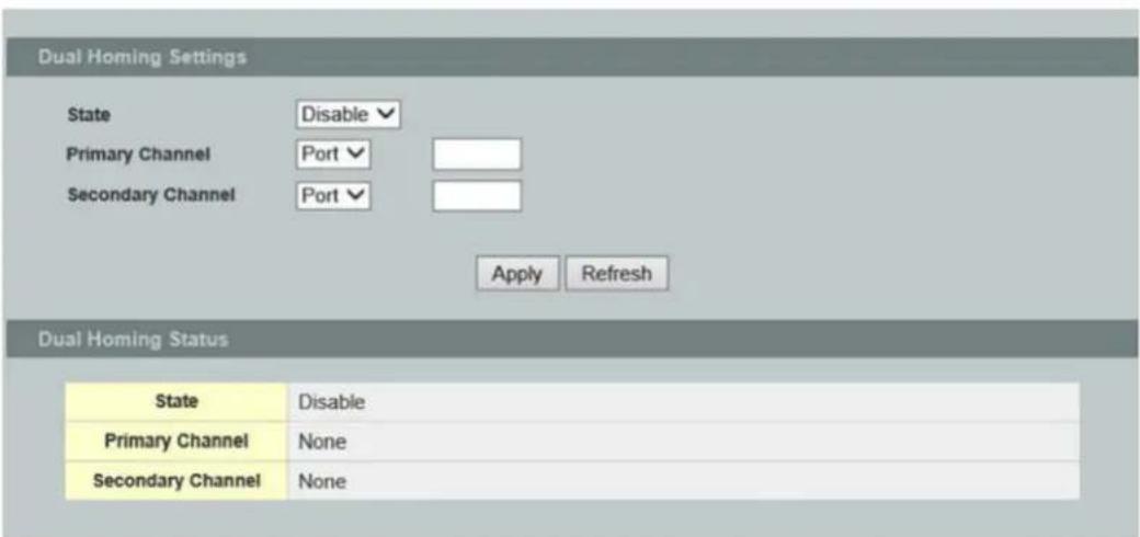 Dual Homing Settings State Disable Primary Channel Port Secondary Channel Port Apply Refresh Dual Homing Status State Disable Primary Channel None Secondary Channel None
