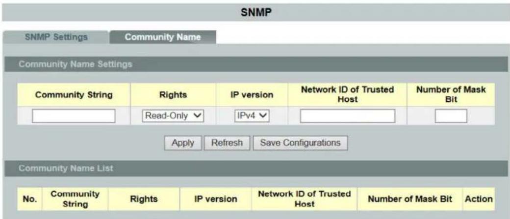 SNMP SNMP Settings Community Name Community Name Settings Community String Rights IP version Network ID of Trusted Host Number of Mask Read-Only ▼ IPv4 ▼ Apply Refresh Save Configurations Community Name List No. Community String Rights IP version Network ID of Trusted Host Number of Mask Bit Action