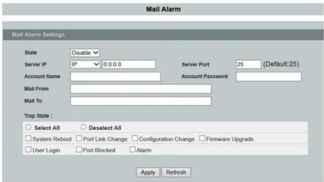 Mail Alarm Mail Alarm Settings State Disable Server IP IP 0.0.0.0 Server Port 25 (Default:25) Account Name Account Password Mail From Mail To Trap State : Select All Deselect All System Reboot Port Link Change Configuration Change Firmware Upgrade User Login Port Blocked Alarm Apply Refresh