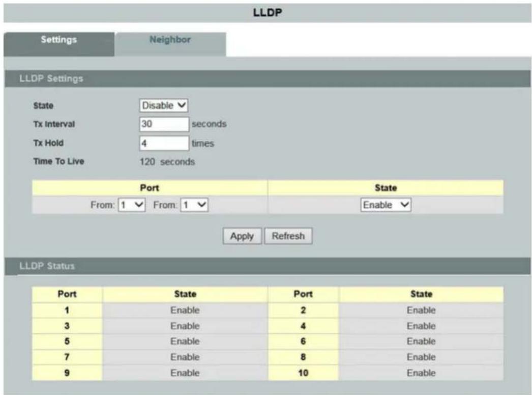 LLDP Settings Neighbor LLDP Settings State Disable Tx Interval 30 seconds Tx Hold 4 times Time To Live 120 seconds Port State From: 1 From: 1 Enable Apply Refresh LLDP Status Port State Port State 1 Enable 2 Enable 3 Enable 4 Enable 5 Enable 6 Enable 7 Enable 8 Enable 9 Enable 10 Enable