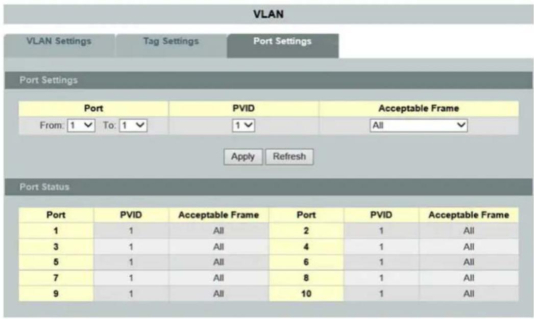 VLAN VLAN Settings Tag Settings Port Settings Port Settings Port PVID Acceptable Frame From: 1 To: 1 1 All Apply Refresh Port Status Port PVID Acceptable Frame Port PVID Acceptable Frame 1 1 All 2 1 All 3 1 All 4 1 All 5 1 All 6 1 All 7 1 All 8 1 All 9 1 All 10 1 All