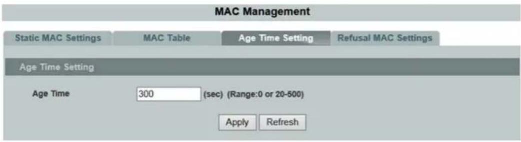 MAC Management Static MAC Settings MAC Table Age Time Setting Refusal MAC Settings Age Time Setting Age Time 300 (sec) (Range:0 or 20-500) Apply Refresh