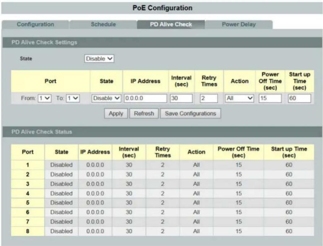 PoE Configuration Configuration Schedule PD Alive Check Power Delay PD Alive Check Settings State Disable Port State IP Address Interval (sec) Retry Times Action Power Off Time (sec) Start up Time (sec) From: 1 To: 1 Disable 0.0.0.0 30 2 All 15 60 Apply Refresh Save Configurations PD Alive Check Status Port State IP Address Interval (sec) Retry Times Action Power Off Time (sec) Start up Time (sec) 1 Disabled 0.0.0.0 30 2 All 15 60 2 Disabled 0.0.0.0 30 2 All 15 60 3 Disabled 0.0.0.0 30 2 All 15 60 4 Disabled 0.0.0.0 30 2 All 15 60 5 Disabled 0.0.0.0 30 2 All 15 60 6 Disabled 0.0.0.0 30 2 All 15 60 7 Disabled 0.0.0.0 30 2 All 15 60 8 Disabled 0.0.0.0 30 2 All 15 60