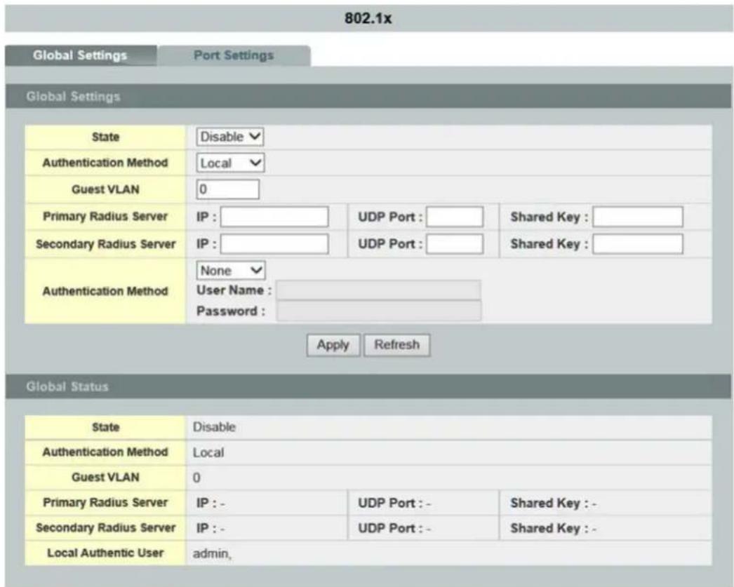 802.1x Global Settings Port Settings Global Settings State Disable Authentication Method Local Guest VLAN 0 Primary Radius Server IP : Secondary Radius Server IP : Authentication Method None User Name : Password : Apply Refresh Global Status State Disable Authentication Method Local Guest VLAN 0 Primary Radius Server IP : - UDP Port : - Shared Key : - Secondary Radius Server IP : - UDP Port : - Shared Key : - Local Authentic User admin,