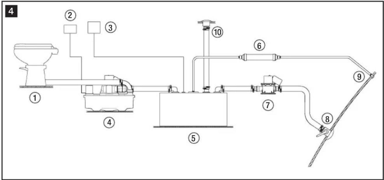 Technical schematic diagram of a water treatment or gas handling system with numbered components