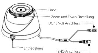 MEGASAT HSC 15 Dome - Vorsichtsmaßnahmen - 1