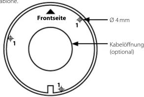 Frontseite Ø 4 mm 1 1 1 Kabelöffnung (optional)