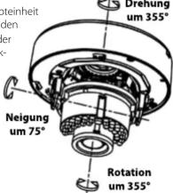 MEGASAT HSC 25 Dome - Befestigung an der Wand oder Decke - 4