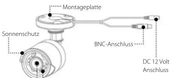 MEGASAT HSC 10 - Vorsichtsmaßnahmen - 1