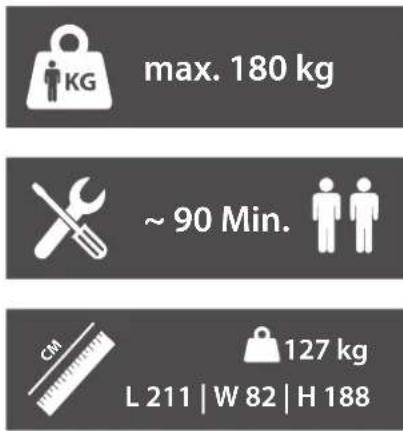 max. 180 kg ~ 90 Min. CM 127 kg L 211 | W 82 | H 188