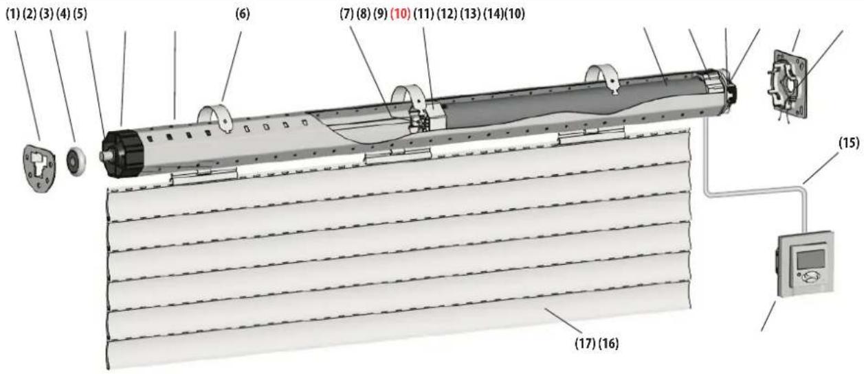 RADEMACHER RolloTube Basis RTBS - HINWEIS/WICHTIG/ACHTUNG - 1