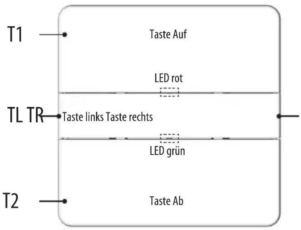 Taste Auf links