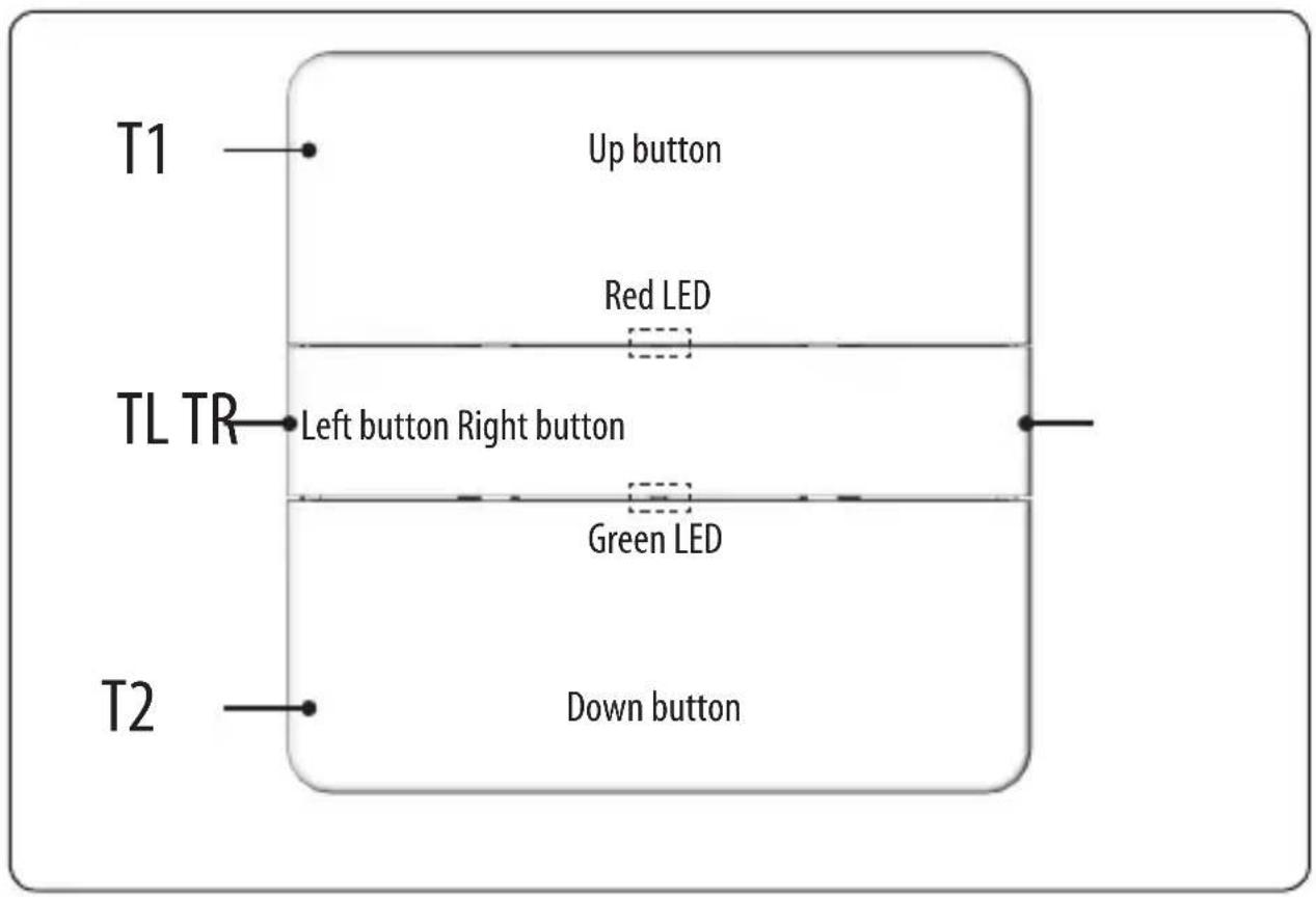 T1 Up button Red LED TL TR Left button Right button Green LED T2 Down button