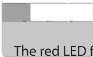 The red LED f