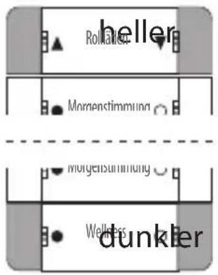 Rollateral Momentimming Morjensimuming Wellness dunkler