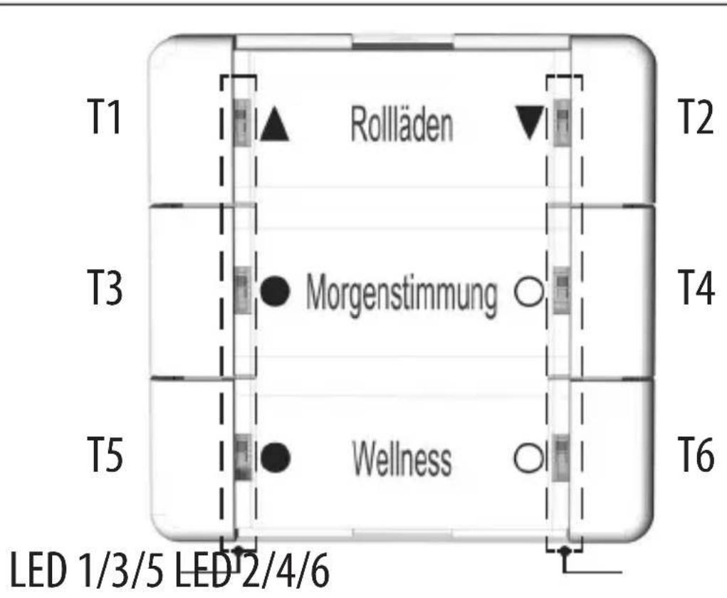 T1 Rollläden T2 T3 Morgenstimmung T4 T5 Wellness T6 LED 1/3/5 LED 2/4/6