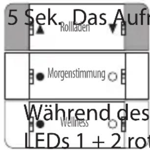 5 Sek. Das Aufr Rollladen Morgenstimmung Während des Wellness LEDs 1 + 2 rot