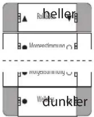 heller Rollation Momentimmung Morgensimmung Wellness dunkler